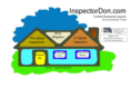 inspectordon.com