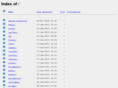 msrcity.com