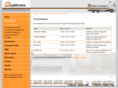 trucktransport.info