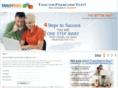 franchisingtest.com