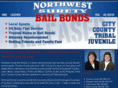 northwestsuretybailbonds.com