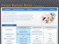 psychicreadingsreview.com