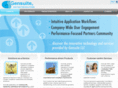 gensuite.com
