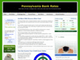 pabankrates.com