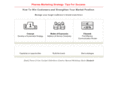 pharmamarketingstrategy.com