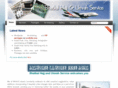 bhaustravels.com