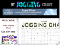 joggingchart.com