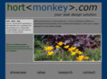 hortmonkey.com