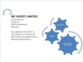 cms-trading-ltd.com
