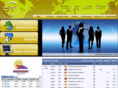 emaxfx.com