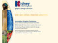 kidneycreative.com