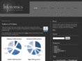 inforomics.com