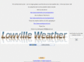jpweather.com