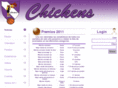 chickenscb.com