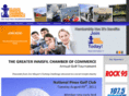 innisfilchamber.com