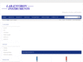 lab-environ.com