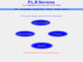 plb-services.com