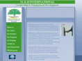 growwithmd.com