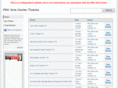 pncartscentertickets.net