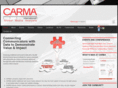 carma.com