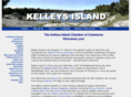 kelleysislandchamber.com