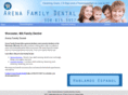 arenafamilydental.com