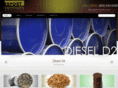 exportcommodity.com