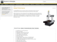 globalperformancecmm.com