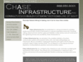 riverside-network-wiring.com