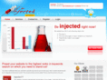 iminjected.com