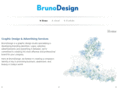 kristinbruno.com