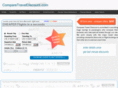 comparetraveldiscount.com