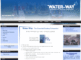 eureauweb.com