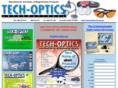 handmagnifiers.com