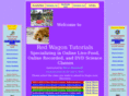 redwagontutorials.com