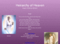 heirarchyofheaven.com