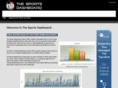 thesportsdashboard.com