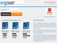 orgchartforword.com