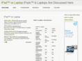 ipadvslaptop.com
