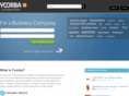 yoorba.com