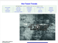 hottweettrends.com