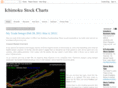 ichimokustockcharts.com