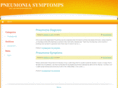 mypneumoniasymptoms.com