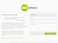 360gradmarketing.com