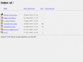 saphiarno.com