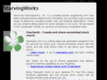 starvingworks.com