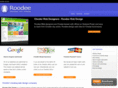chesterwebdesigners.com