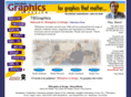 tbgraphics.net