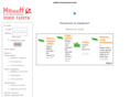 job-miheeff.ru