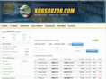 kursobzor.com